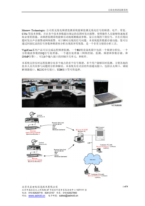 无线电频谱监测系统