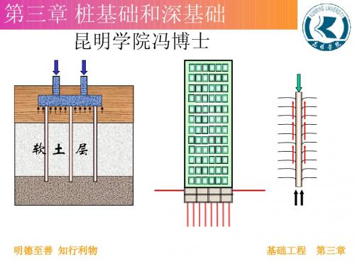 桩基础和深基础