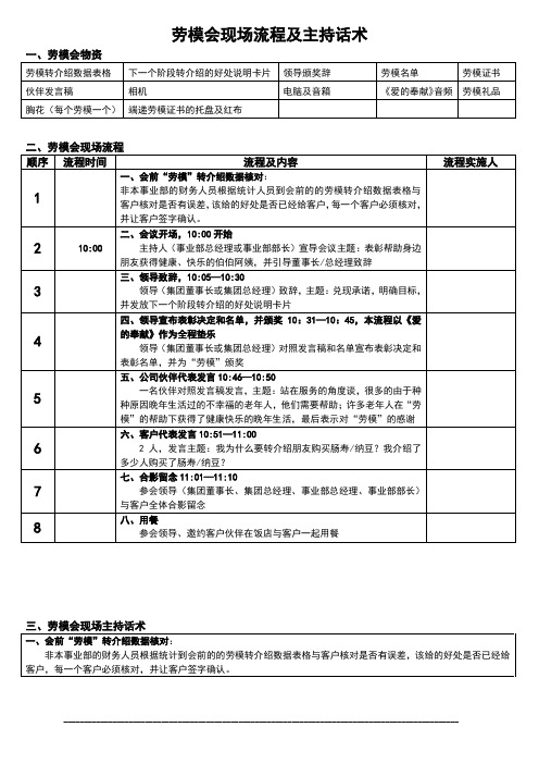 劳模会现场流程及主持话术1