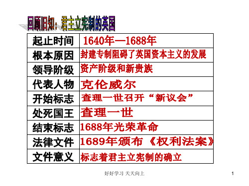 人教部编版九年级初三历史上册 美国的独立名师教学PPT课件