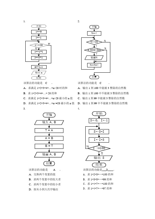 流程图练习