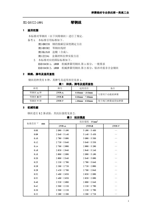 JIS G3522-1991 日本琴钢丝材料标准