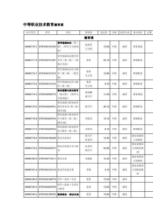 中等职业技术教育德育课教材