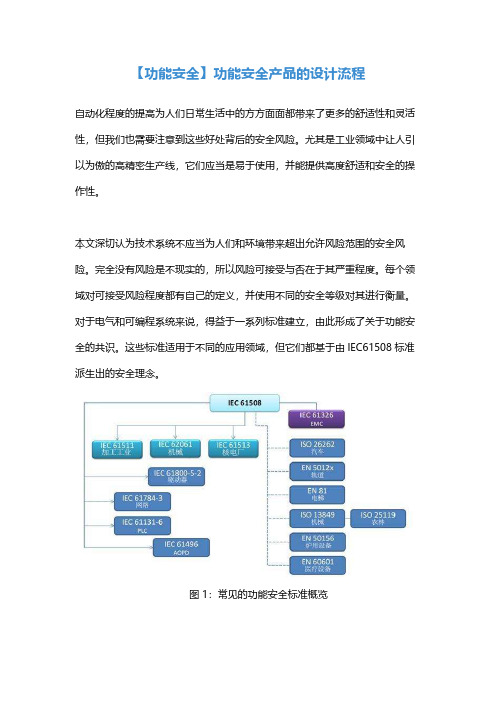 【功能安全】功能安全产品的设计流程