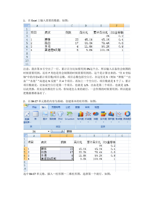 用Excel2007制作柏拉图详解