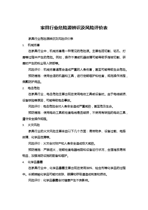 家具行业危险源辨识及风险评价表