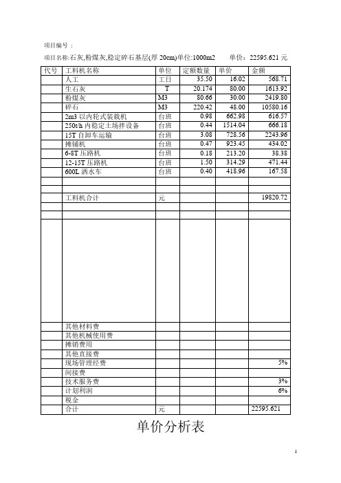 石灰、粉煤灰、,稳定碎石基层(厚20cm)单价分析表