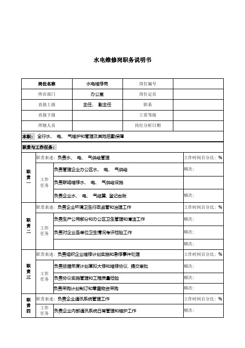 市商业银行办公室水电维修岗职务说明书