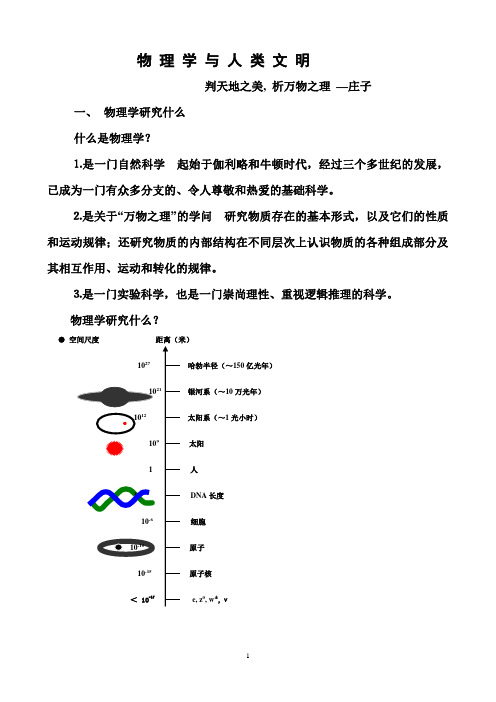 物理学与人类文明