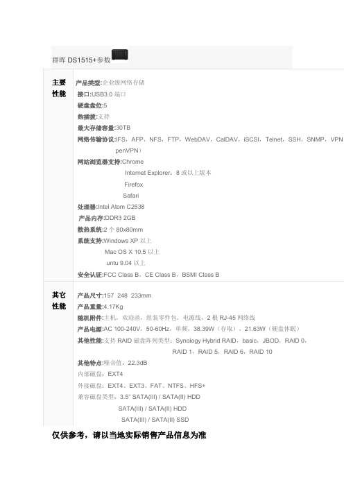 群晖nas1515+