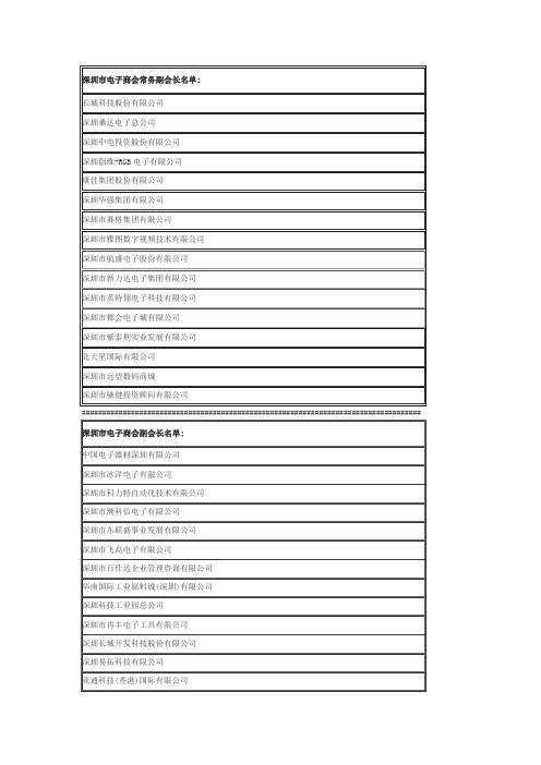 深圳市电子商会常务名单