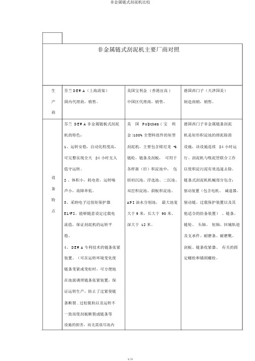 非金属链式刮泥机比较