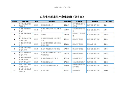 山东省电动车生产企业名录