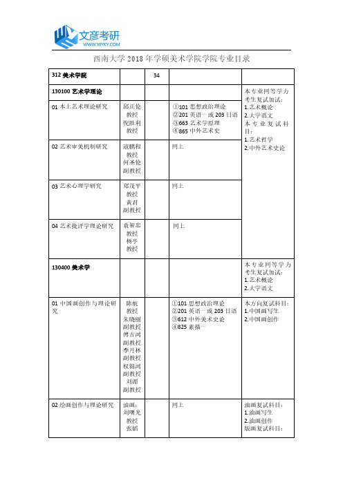 西南大学2018年学硕美术学院学院专业目录_西南大学考研网