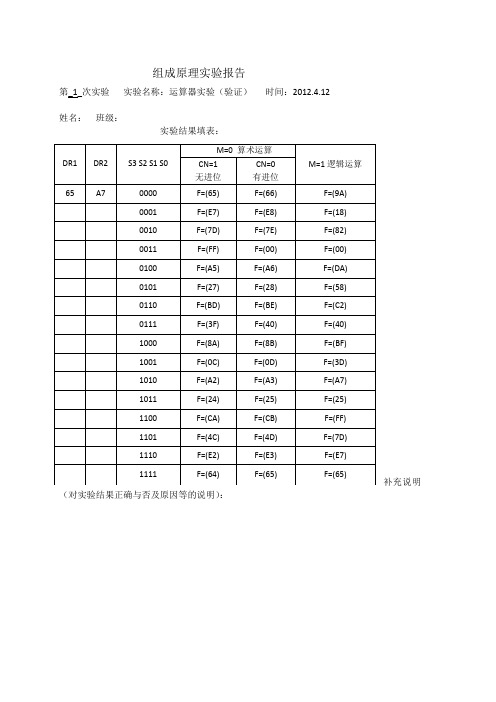 计算机组成原理实验报告表