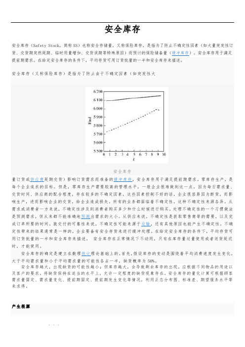 安全库存评估计算