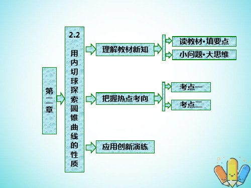 高中数学第二章圆柱、圆锥与圆锥曲线用内切球探索圆锥曲线的性质课件新人教B版