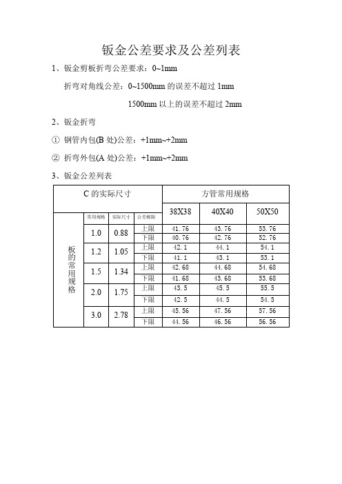 钣金公差要求及公差列表