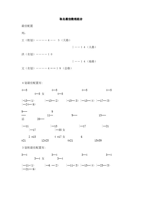 取名最佳数理组合