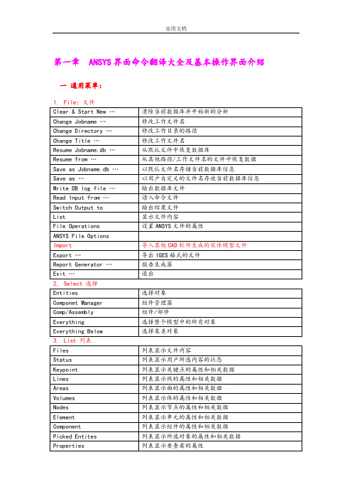 ANSYS界面命令翻译