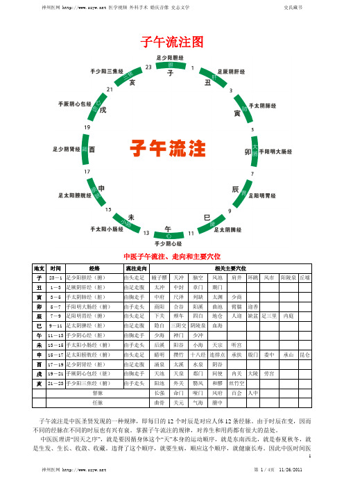 中医子午流注图