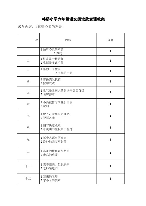 六年级下册语文课外阅读教案