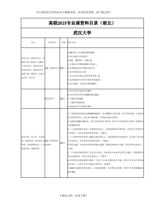 高联2015专业课资料目录(湖北) .doc