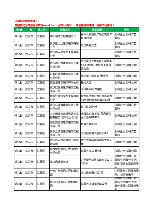 2020新版湖北省武汉市江夏区建筑装饰有限公司工商企业公司商家名录名单黄页联系方式大全264家