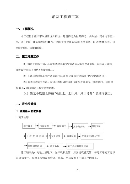 消防工程课程设计报告