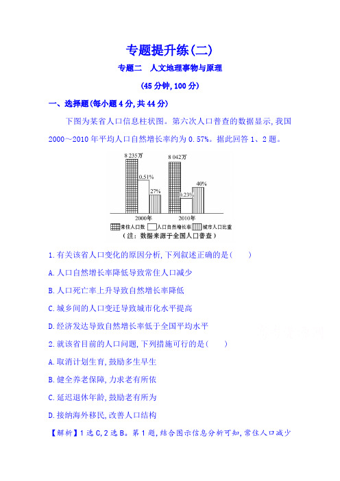 【全程复习方略】2015届高考地理二轮复习+专题提升练+专题二 人文地理事物与原理