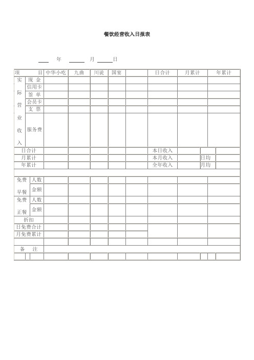 餐饮经营收入日报表