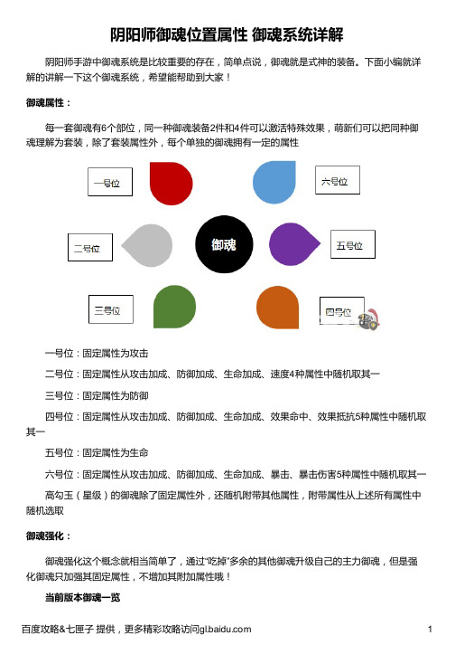 阴阳师御魂位置属性 御魂系统详解