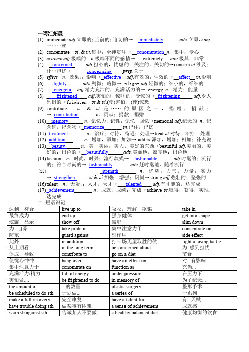 Unit4LookingGoodFeelingGood必备知识清单高中英语牛津译林版(2020)