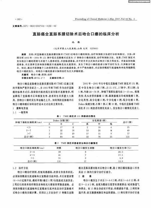 直肠癌全直肠系膜切除术后吻合口瘘的临床分析