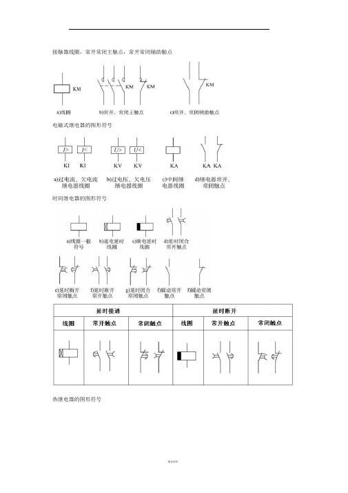 低压电器图形符号及文字符号大全