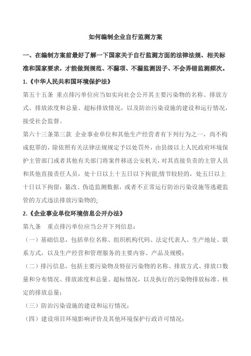 企业自行监测方案
