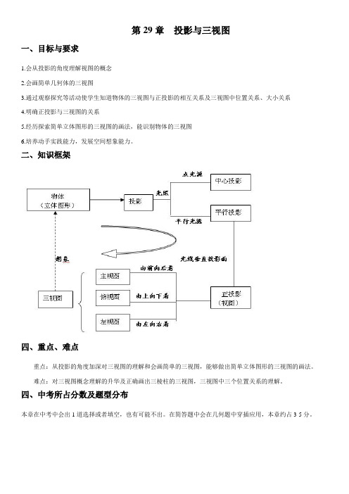 人教版数学九年级下册：第二十九章《投影与视图》知识点