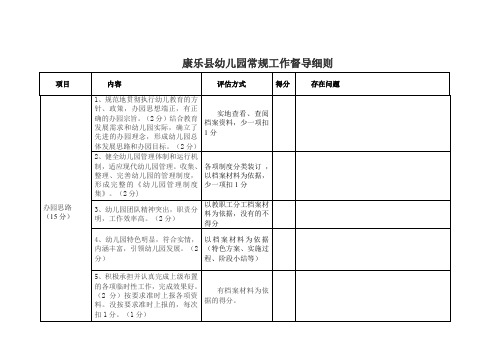 康乐县幼儿园常规工作督导细则(1)