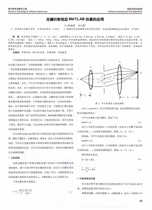 光栅衍射效应matlab仿真的应用