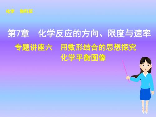 化学反应的方向、限度与速率(高考复习)