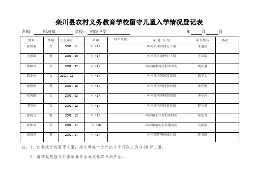 2013.9留守儿童汇总表