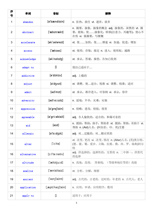 剑桥雅思阅读真经核心考点词