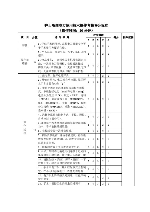 护士高频电刀使用技术操作考核评分标准