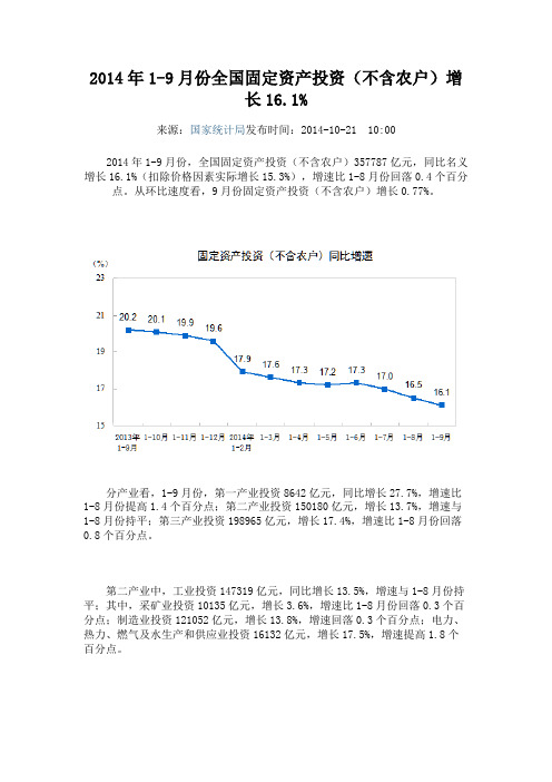 2014年1-9月份全国固定资产投资(不含农户)增长16.1%