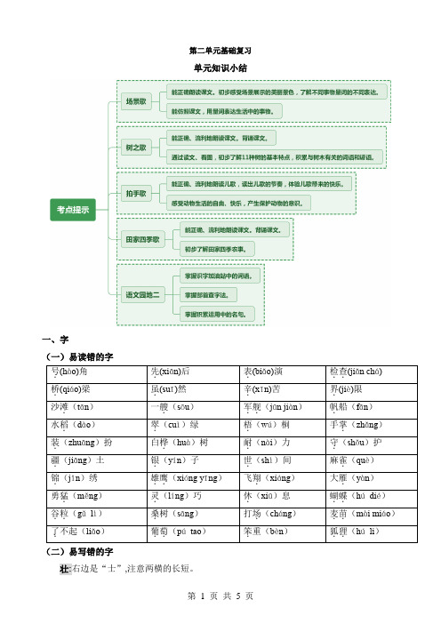 人教版二年级语文上册第二单元(知识清单)