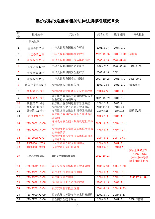 锅炉安装相关法规标准目录2013.4(改)