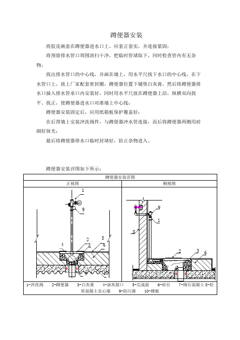 蹲便器安装