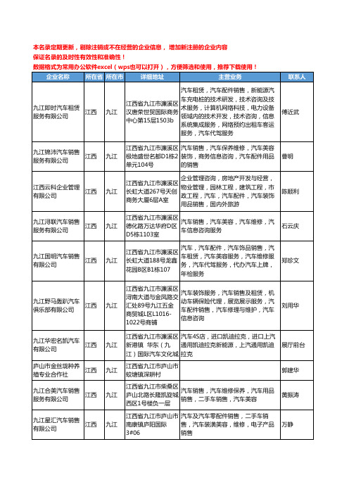 2020新版江西省九江车辆服务工商企业公司名录名单黄页联系方式大全34家