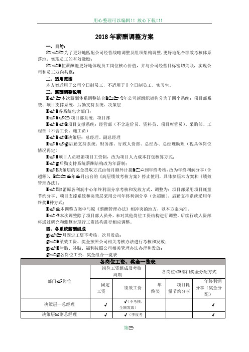 2018年薪酬调整方案(报批版)