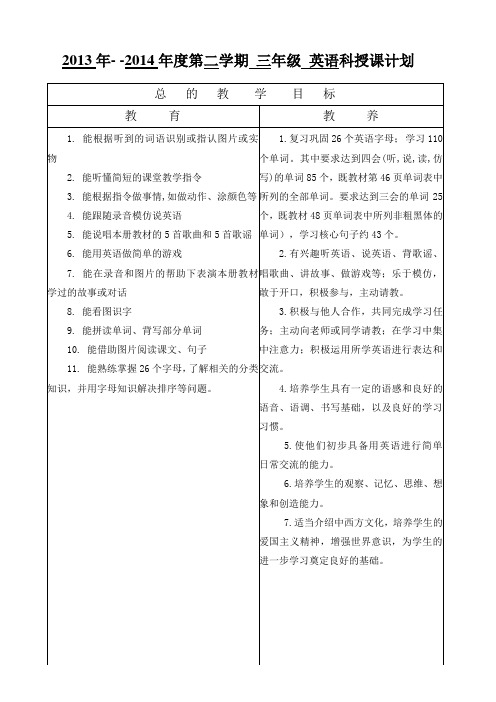 教育教学总目标...
